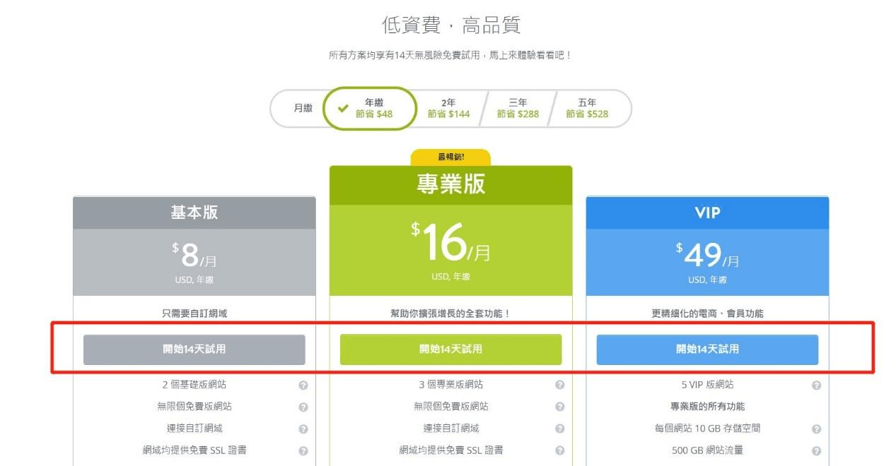 免費試用 免費試用